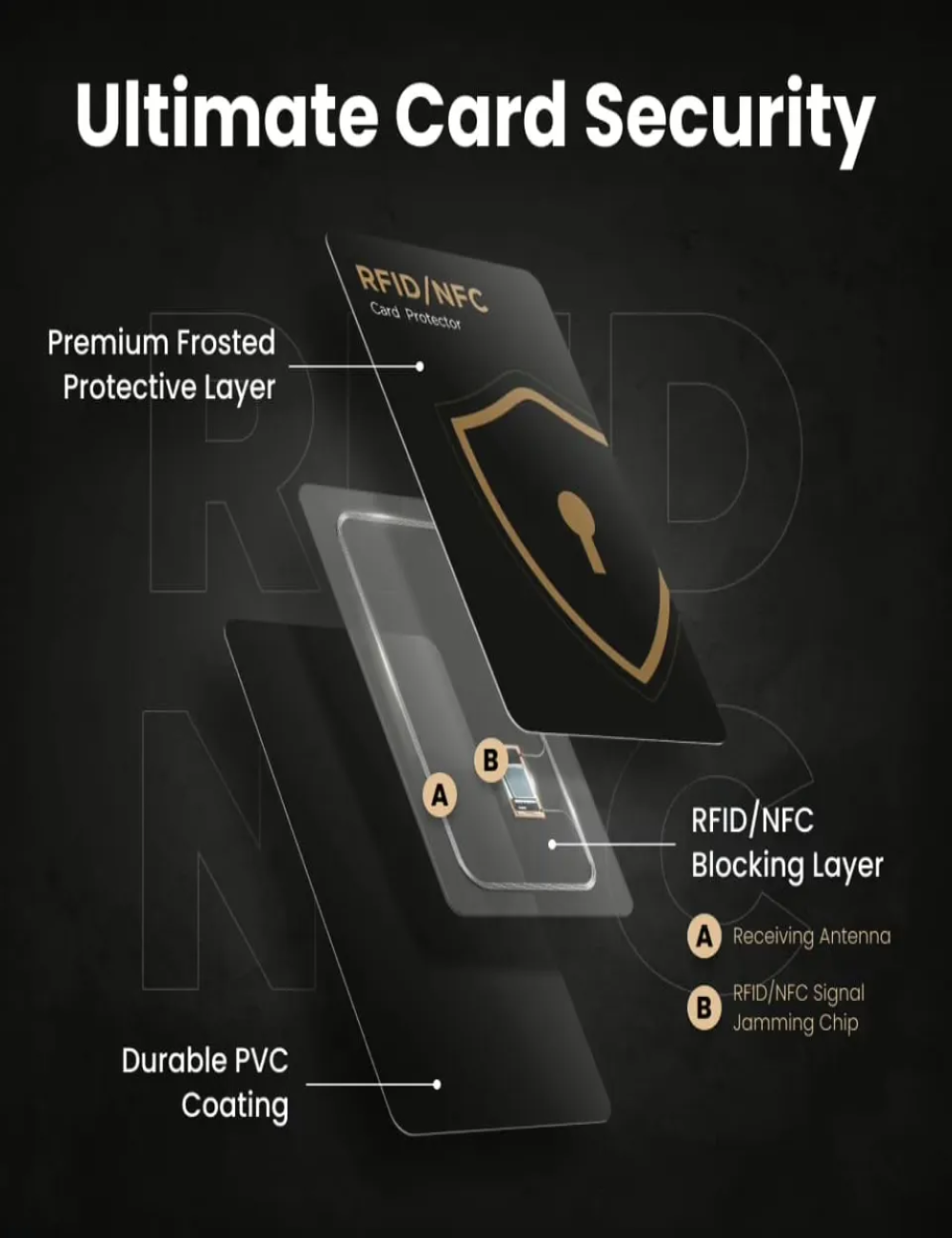 What is exactly Guardality