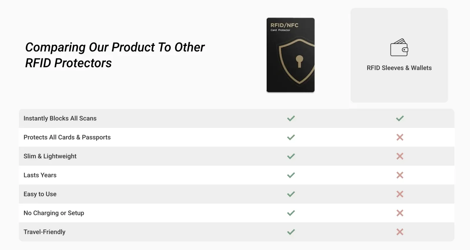  Guardality features comparision